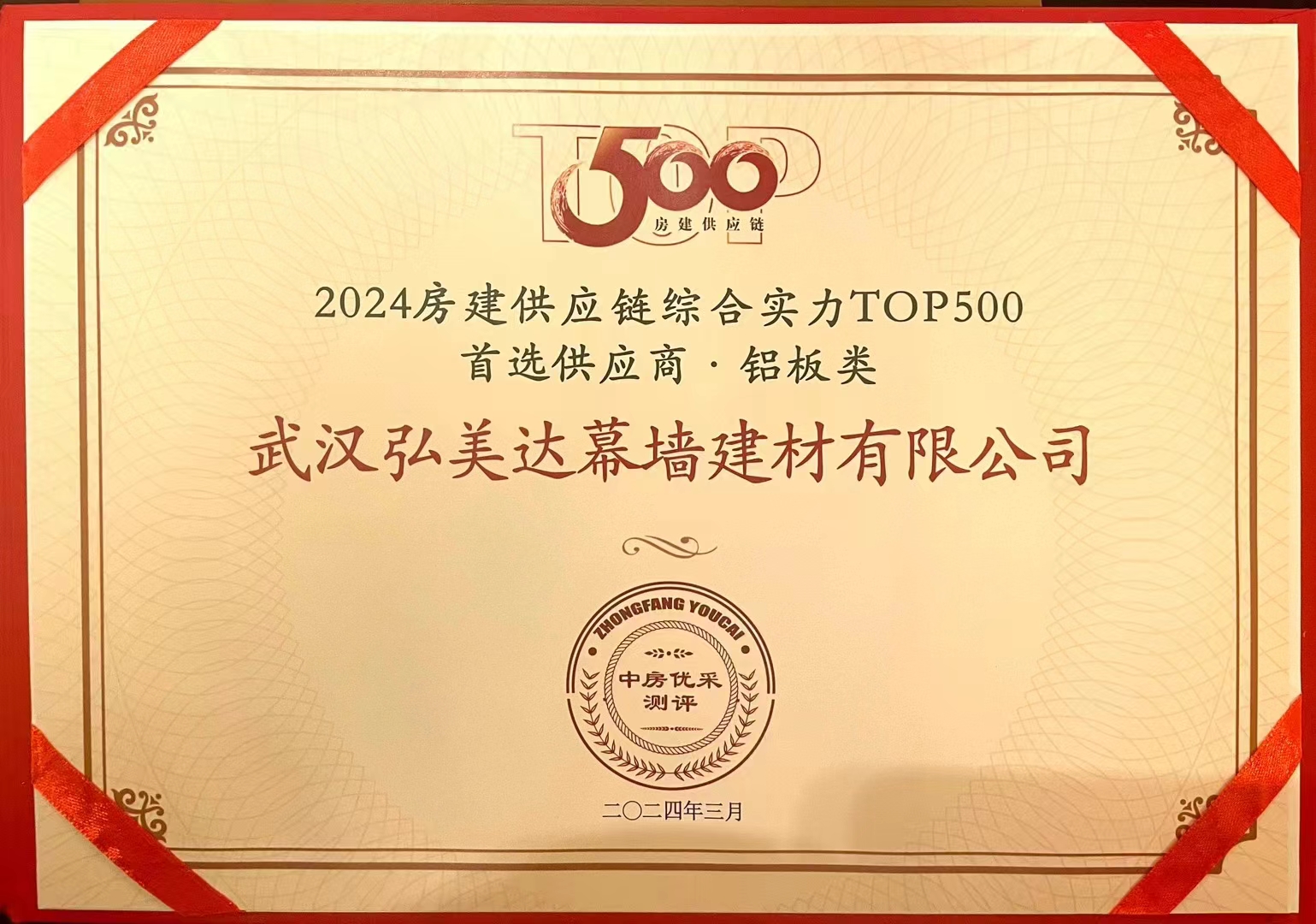 2024房建供應(yīng)鏈綜合實力TOP500